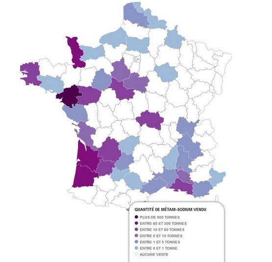 1  Traitements dangereux suite 